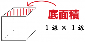立方体　体積　求め方　公式