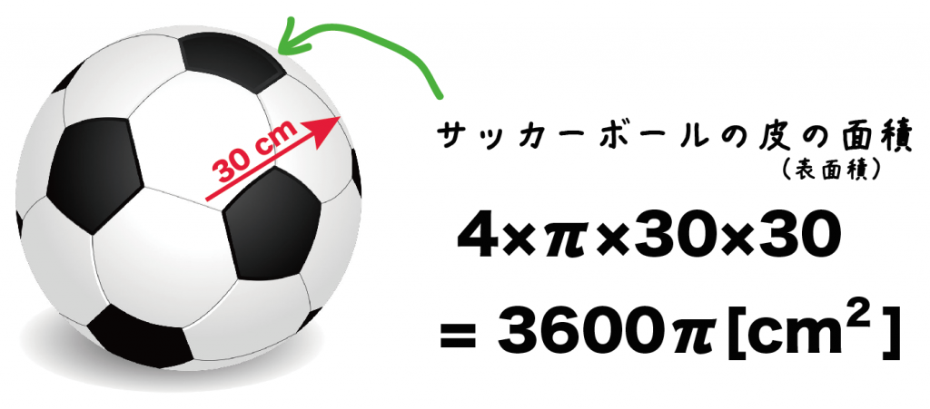 球　表面積　求め方　公式