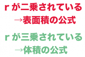 球　体積　表面積　公式