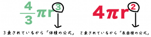 球　体積　表面積　公式