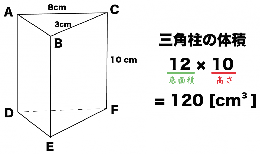三角柱　体積　求め方　公式