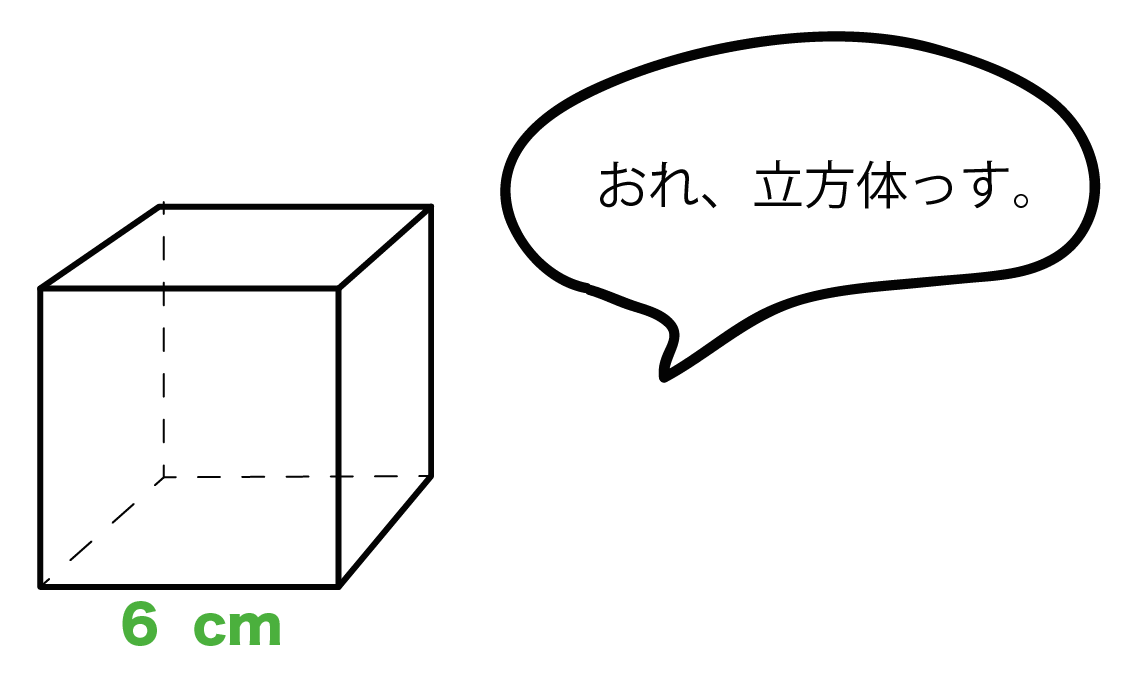 立方体　表面積　公式