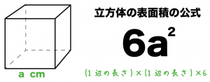 立方体　表面積　求め方　公式