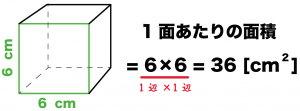 立方体　表面積　求め方　公式