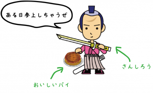 球　体積　求め方　公式
