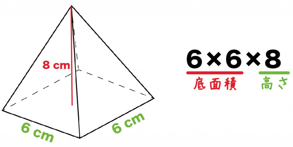 正四角錐　体積　求め方　公式