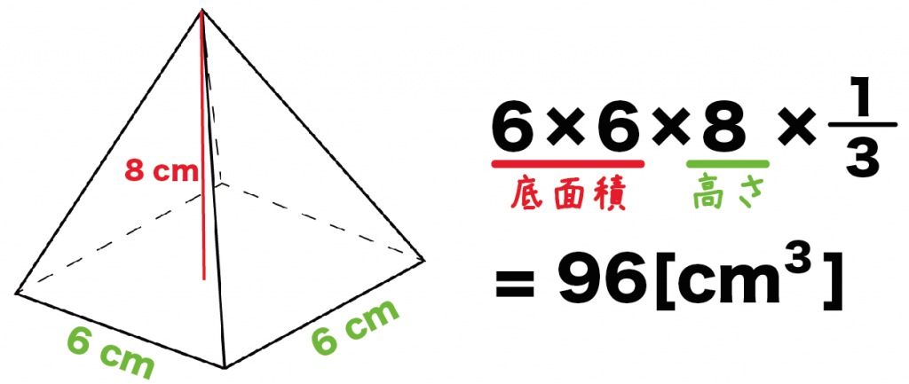 正四角錐　体積　求め方　公式