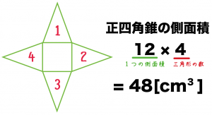 正四角錐　側面積　求め方　公式