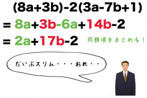 式の値