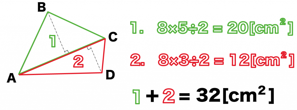 四角柱　体積　求め方　公式