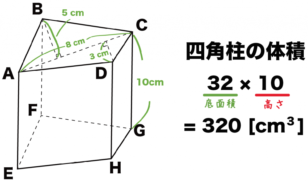四角柱　体積　求め方　公式