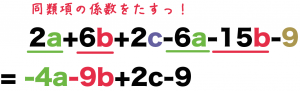 多項式の計算問題