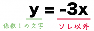 連立方程式　代入法　解き方