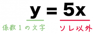 連立方程式　代入法　解き方