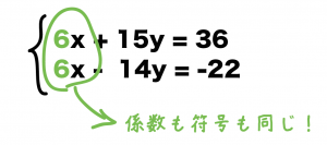 連立方程式　加減法　解き方