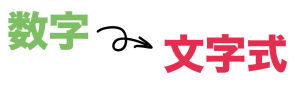 文字式の利用　解き方　問題