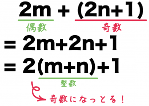 文字式の利用　解き方　問題