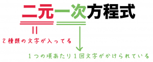 二元一次方程式とは