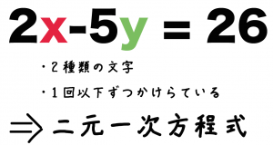 二元一次方程式