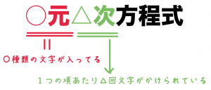 二元一次方程式とは
