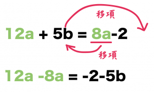 等式の変形　解き方