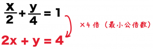 連立方程式　分数　解き方