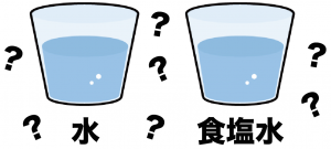食塩水　濃度　問題