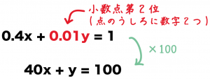 小数　連立方程式　解き方
