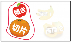 直線の式　求め方