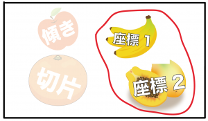 直線の式　求め方