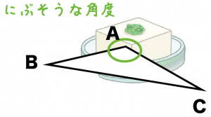 鈍角