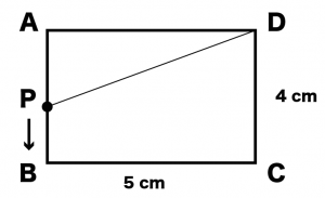一次関数の利用　問題　動点