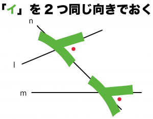 同位角