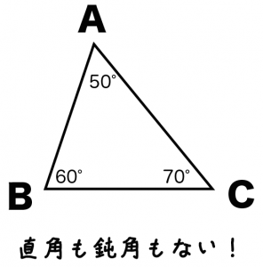 鋭角三角形　鈍角三角形