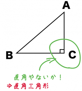鋭角三角形　鈍角三角形