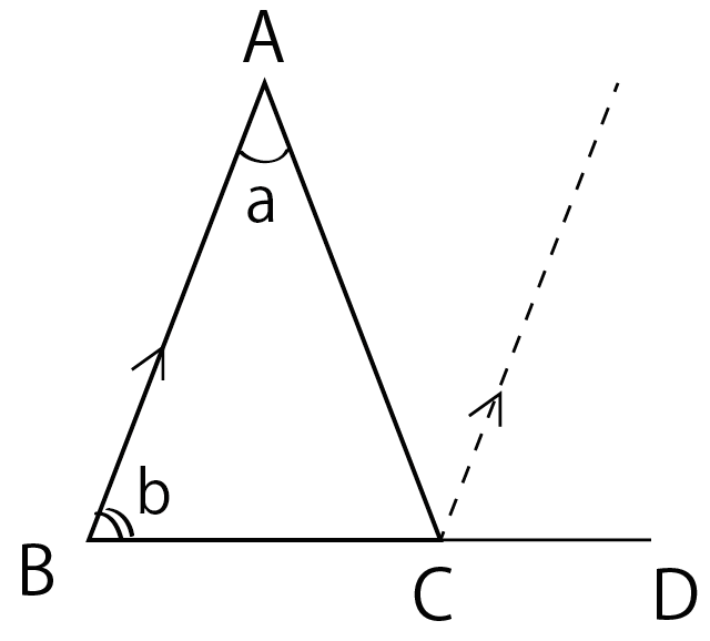 三角形の外角の定理
