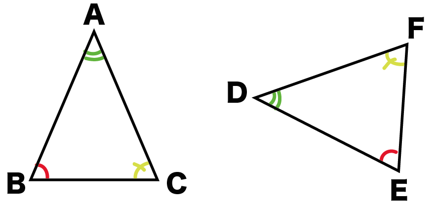 三角形の合同