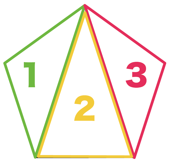 五角形の内角の和　公式