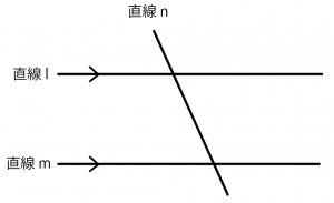 平行線の性質