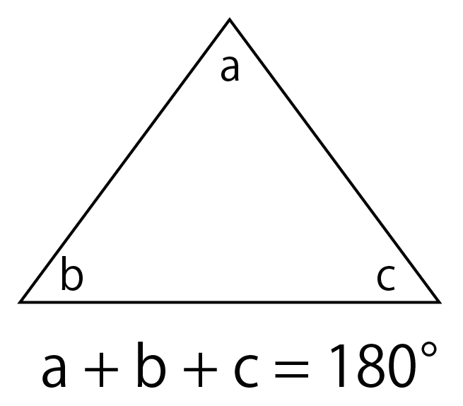 三角形の内角の和　証明