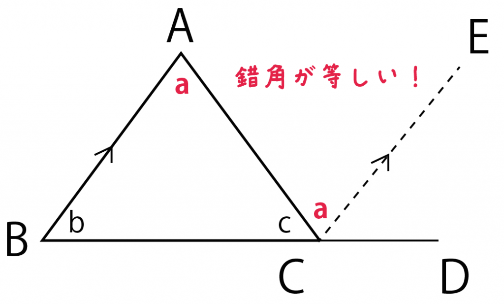三角形の内角の和　証明　求め方