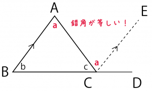 三角形の内角の和　証明　求め方