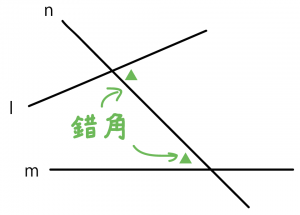 錯角