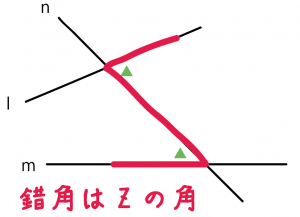 錯角