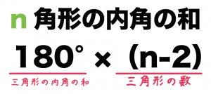 多角形の内角の和　公式