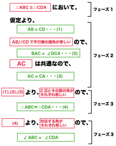数学　証明　書き方