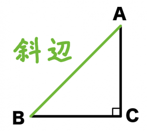 直角三角形　斜辺