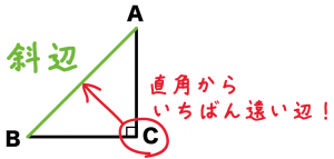 直角三角形　斜辺