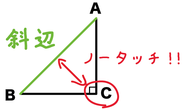 直角三角形　斜辺