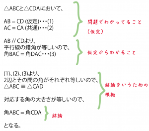数学　証明問題　解き方